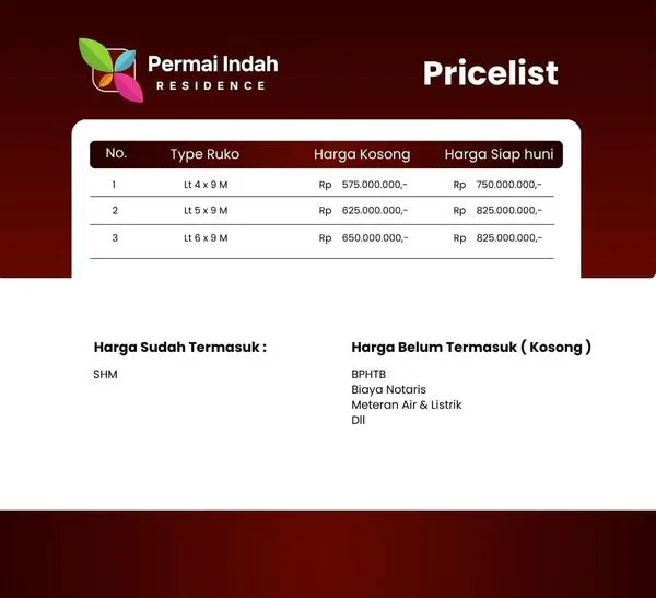 image KOMPLEK PERMAI INDAH RESIDENCE<br />
\UD83D\UDCCD *JL. PERMAI*SIDENCE*<br />
\UD83D\UDCCD *JL. PERMAI* (3)