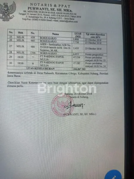 image TANAH 35 HEKTAR LOKASI DI SUBANG PADAASIH, BANYAK DIINCAR OLEH PARA INVESTOR (8)