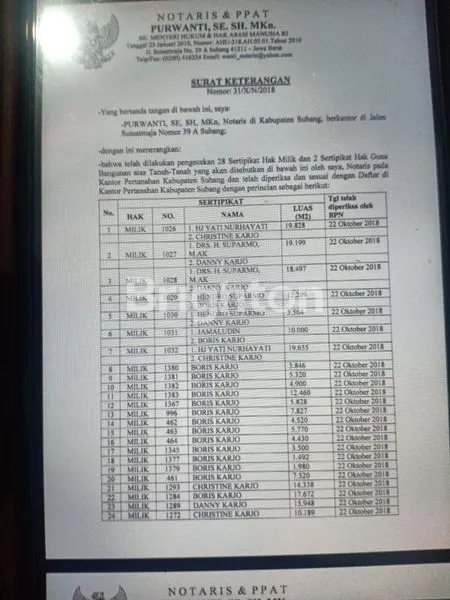 image TANAH 35 HEKTAR LOKASI DI SUBANG PADAASIH, BANYAK DIINCAR OLEH PARA INVESTOR (7)