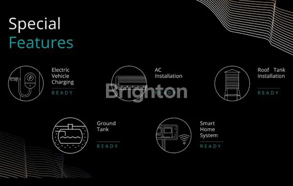 image DIJUAL READY RUMAH MINIMALIS MODERN DI MENGANTI GRESIK (6)