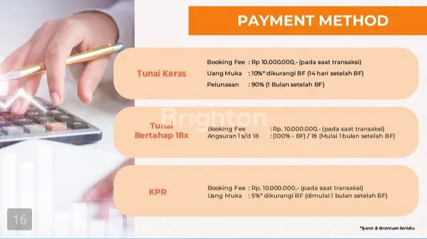 image ASANA RESIDENCE CIBUBUR TIPE BIRENDRA LB 69 LT 84, 2 TINGKAT (7)