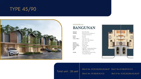image RUMAH BARU DISEKITARAN TOP 100 TEMBESI HARGA TERJANGKAU (2)