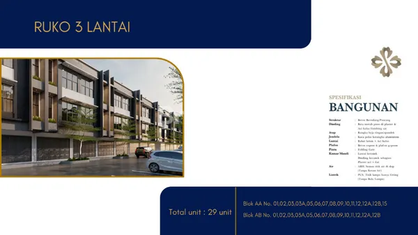 image RUKO BARU 3 LANTAI DI SAGULUNG, BATAM (2)