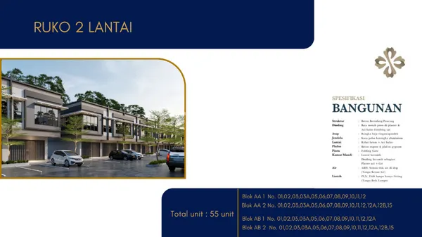 RUKO BARU 2 LANTAI DI SAGULUNG, BATAM