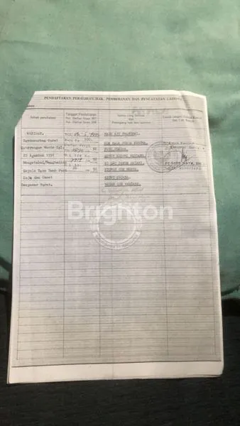 image TANAH STRATEGIS 2000M² DI BYPASS NGURAH RAI, JIMBARAN (4)