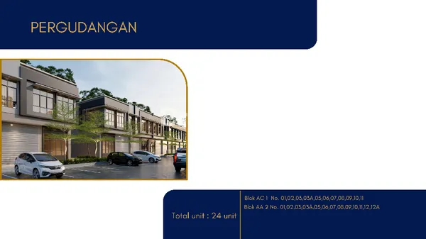 PERGUDANGAN BARU DI SAGULUNG BATAM