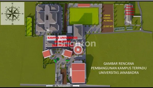Gambar Property
