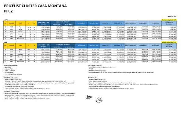image RUMAH EKSKLUSIF CASA MONTANA DI PIK 2 UNTUK SEMUA KALANGAN (8)