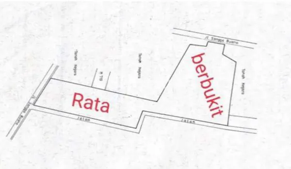 image DIJUAL TANAH DI SANGGA BUANA BALIKPAPAN (7)