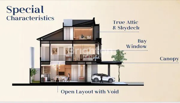 image RUMAH PREMIUM 3 LANTAI CLUSTER ALTADENA, GADING SERPONG - 5KT (5)