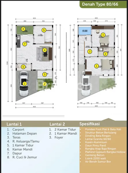 image SEGERA MILIKI HUNIAN BERLANTAI 2   DI PUSAT KOTA DENPASAR (7)