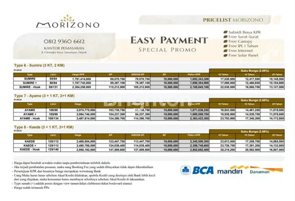 image RUMAH DIJUAL DI MORIZONO TYPE SUMIRE  (1)