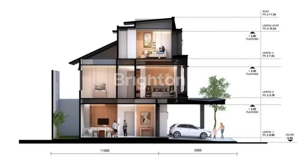 image RUMAH PREMIUM CLUSTER ALTADENA RESIDANCE GADING SERPONG ,3 LANTAI KONSEP ATTIC (2)