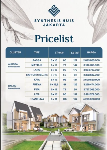 image HUNIAN MODERN DENGAN HUTAN KOTA-SYNTHESIS HUIS-JAKARTA TIMUR (8)