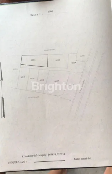 image SEWA TANAH TUBAN BADUNG (1)