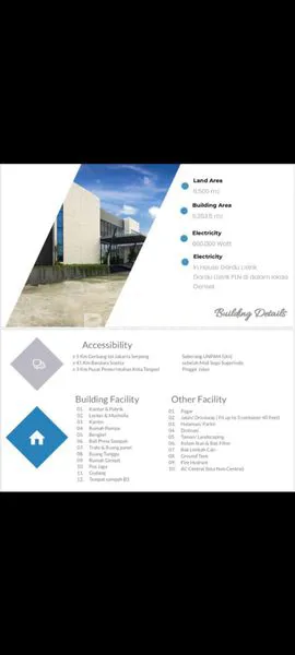 image DIJUAL GUDANG DI PUSPITEK RAYA,PARADISE WALK-SERPONG (2)