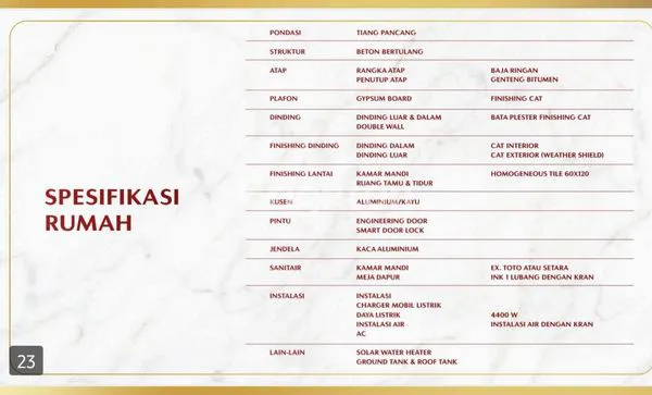 image PIC VILLA EKSKLUSIF BARCELONA 4KT. DEKAT TOL H.ANIF MEDAN (8)