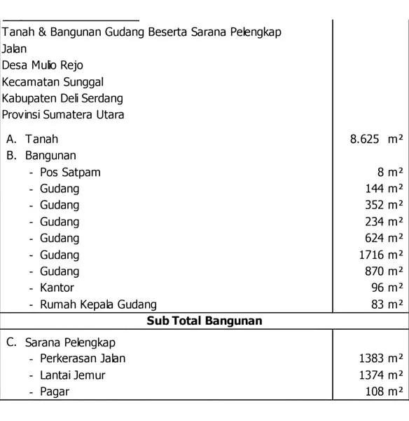 image GUDANG MEGAH 1 HEKTAR STRATEGIS DEKAT TOL SEMAYANG (2)