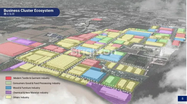 image WIJAYAKUSUMA INDUSTRIAL PARK - LAHAN INDUSTRI (1)