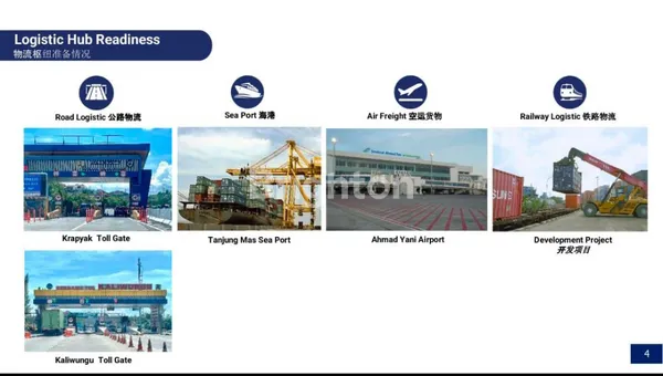 image WIJAYAKUSUMA INDUSTRIAL PARK - LAHAN INDUSTRI (3)