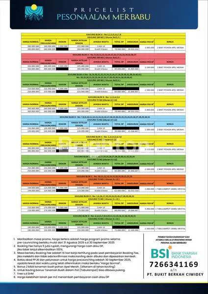 image INVESTASI DI PESONA MERBABU KOPENG (5)