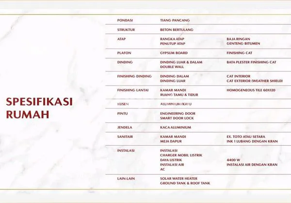 image SERIUS~JUAL RUMAH MEWAH TERBARU CLUSTER EROPA~AMSTERDAM~\"PERUMAHAN PESONA INDAH CEMARA\" (4)