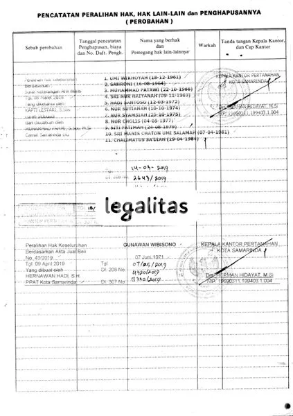 image RUMAH PREMIUM 2 LANTAI PLUS MESS BELAKANG DI JALAN PASUNDAN (8)