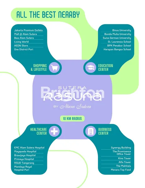 image RUMAH SUTERA RASUNA VOLA ALAM SUTERA TANGERANG  (6)