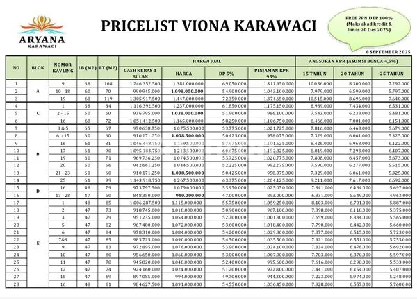 image DIJUAL RUMAH MEWAH HARGA MURAH DI VIONA KARAWACE (6)