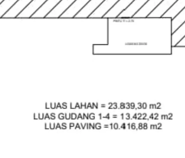 image GUDANG GEMPOL ADA LOADING DOCK (8)