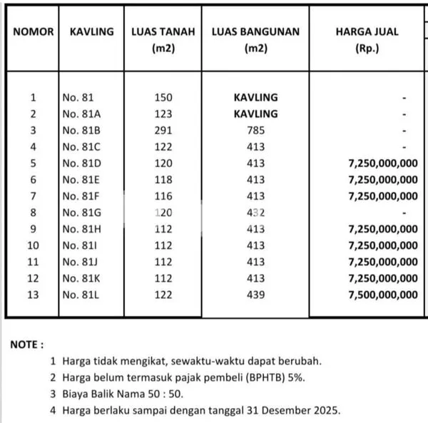 image RUMAH BARU MINIMALIS MODERN 4 LANTAI (7)