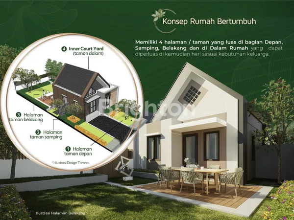 image JUAL CEPAT RUMAH 2 KAMAR TIDUR DI PODOMORO TENJO SIAP HUNI (7)