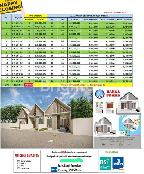 Gambar Property HUNIAN CLUSTER CILODONG CIKARET CIBINONG