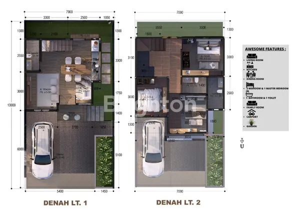 image RUMAH INDENT BARU DESIGN MINIMALIS AREA RENON 3 KAMAR TIDUR  (2)