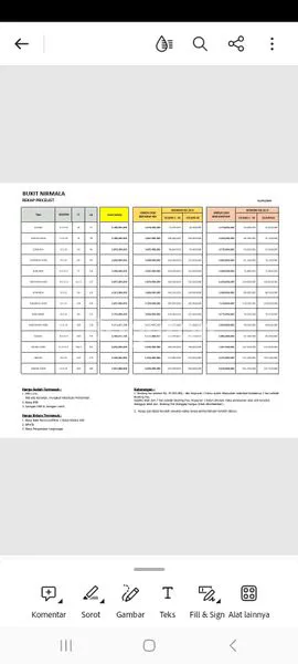 image CLUSTER BUKIT NIRMALA PIK 2  TANGERANG  (3)