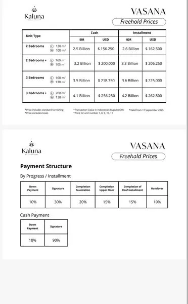 image VILLA EKSKLUSIF 2KT DEKAT PANTAI KEDUNGU (8)
