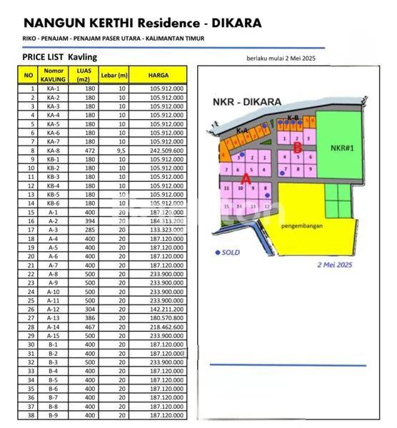 image DIJUAL KAVLING DI IKN (2)