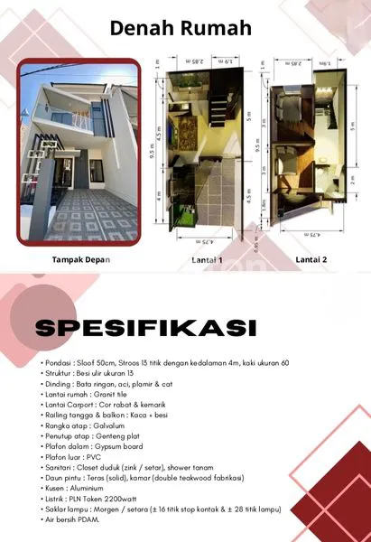 Gambar Property