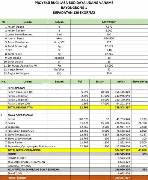image MASIH OPERASIONAL | CIPATUJAH, TASIKMALAYA (8)