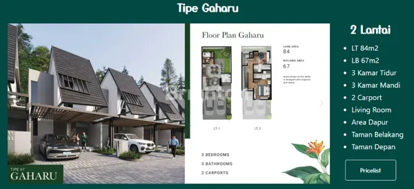 image RUMAH DI BSD - CIATER - CENDANA RESIDENCE (2)