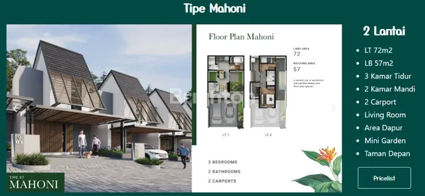 image RUMAH DI BSD - CIATER - CENDANA RESIDENCE (5)