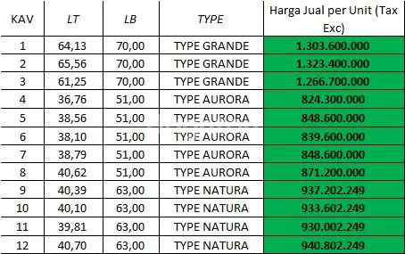 image RUMAH INDENT 2 LANTAI DI TUGU UTARA KOJA LT 39,81M (4)