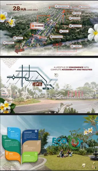 image NUANSA BALI SERASA LIBURAN HANYA DI CITRA GARDEN ANEKA CLUSTER SEDANA PONTIANAK  (4)