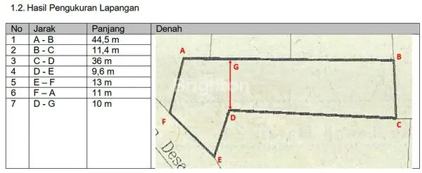 image MANGUN JAYA (5)
