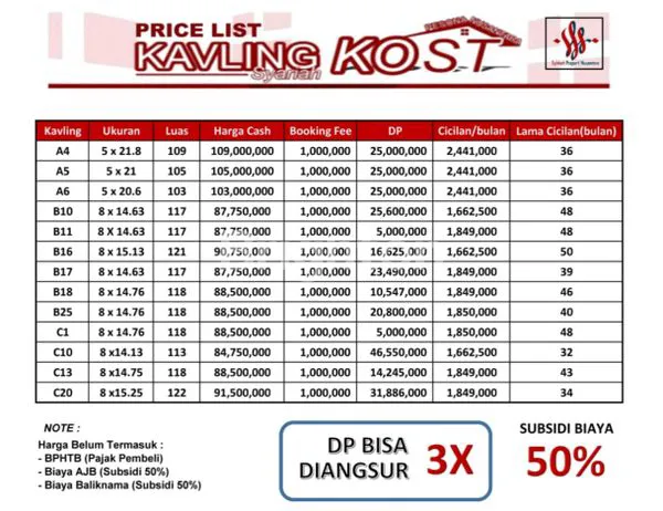 image KM14 TANAH KAVLING  (3)
