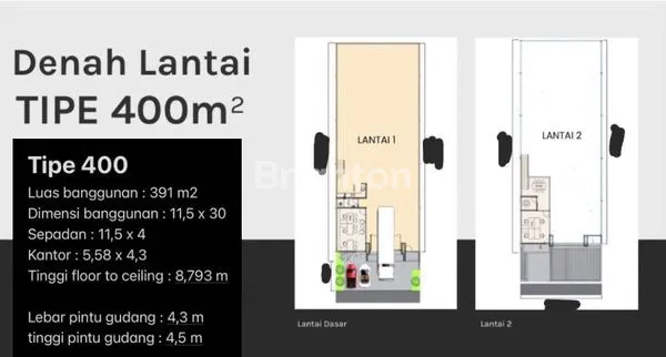 image GUDANG INDUSTRI 5 MENIT DARI LIPO PLAZA SIDOARJO (5)