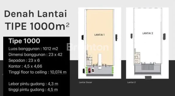image GUDANG INDUSTRI 5 MENIT DARI LIPO PLAZA SIDOARJO (4)