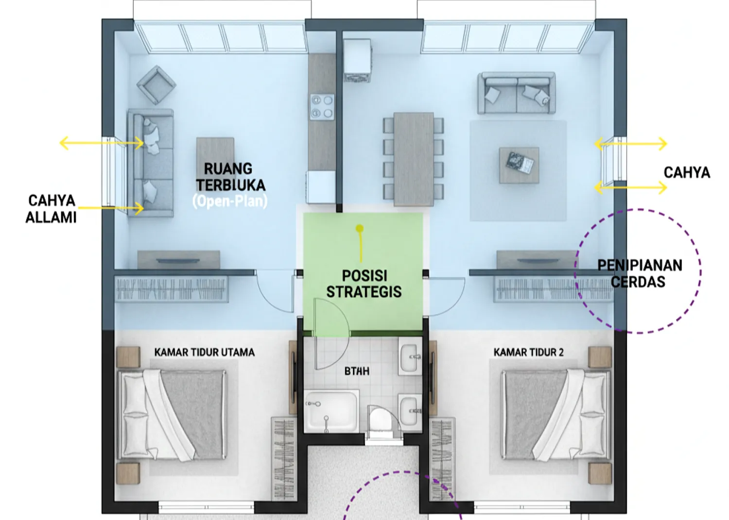 desain rumah minimalis 2 kamar 1 kamar mandi 3 kunci utama