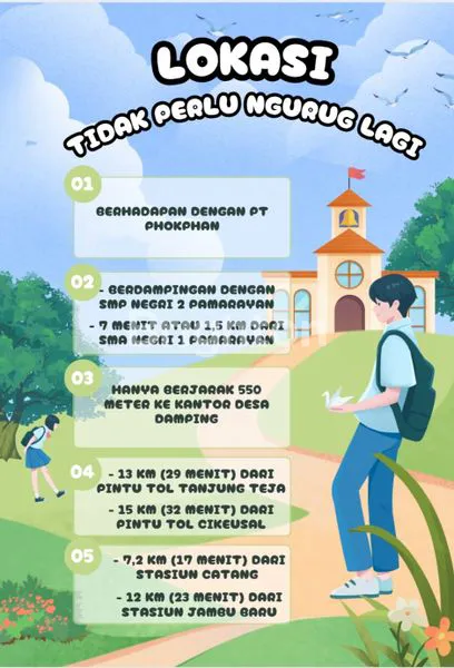 image LAHAN TANAH LUAS BERPROSPEK TINGGI DI PAMARAYAN, DESA DAMPING SERANG BANTEN (6)