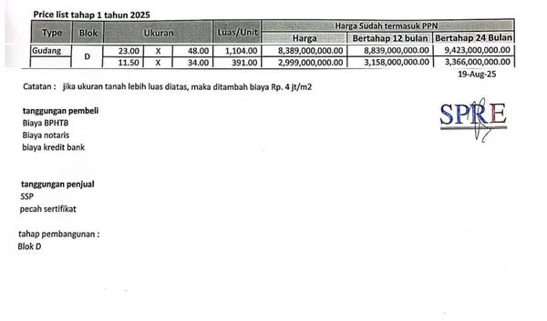 image PERGUDANGAN PREMIUM DI PILANG SIDOARJO (4)